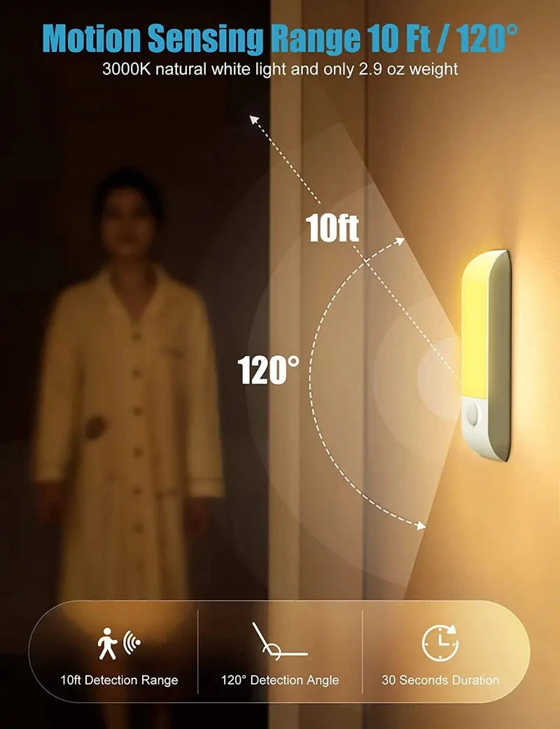Motion Sensor LED Cabinet Light