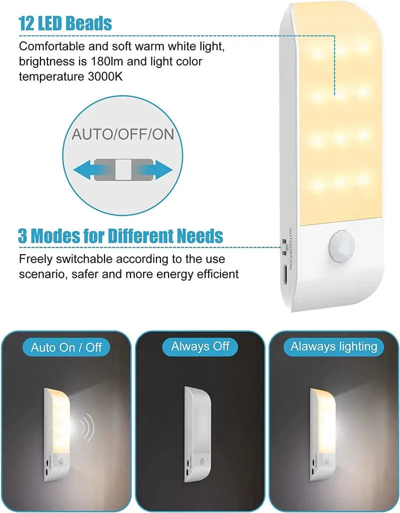 Motion Sensor LED Cabinet Light